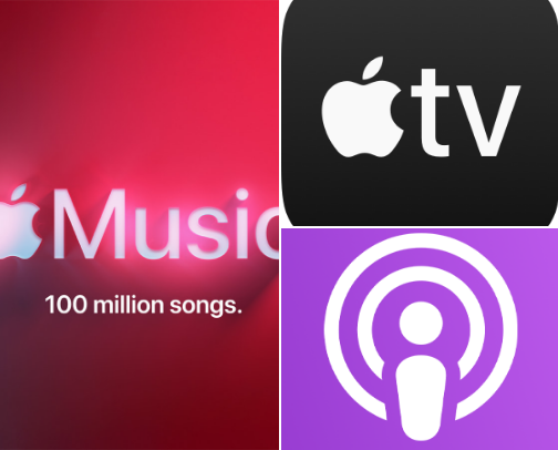 Your Guide to the Apple Ecosystem cover photo collage