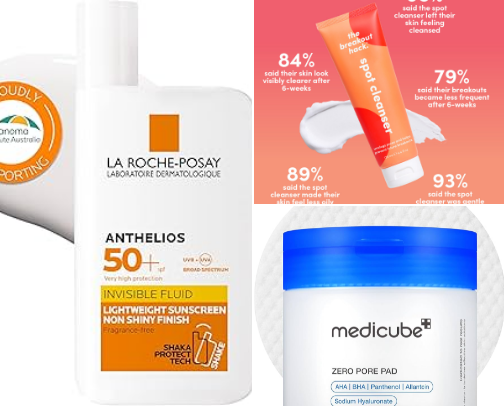 The Best Skincare For Breakouts/Acne Prone Skin cover photo collage