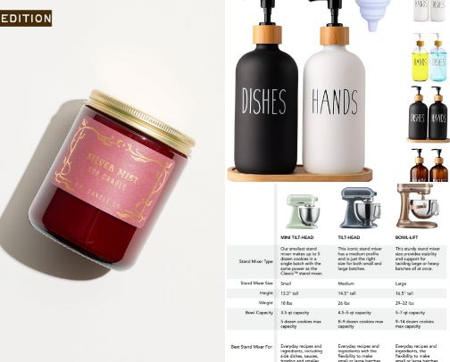 Gifting Ideas for All Year Round! cover photo collage