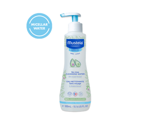 Baby essentials i personally used during my pregnancy and postpartum cover photo collage