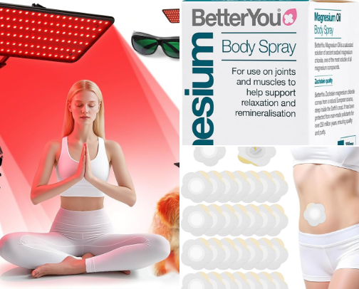 Must haves for all Wellness girlies!Essentials I purchased from Amazon cover photo collage