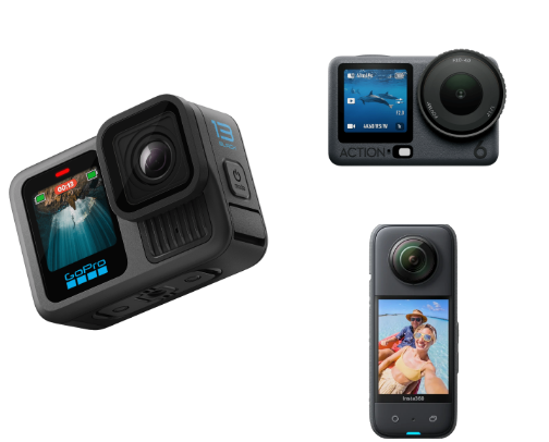 All About Action Cam cover photo collage