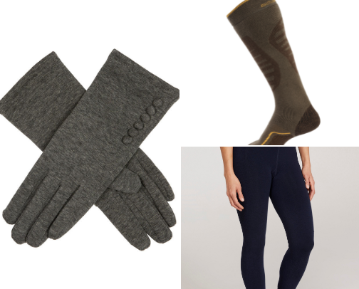 winter survival kit ❄️ cover photo collage