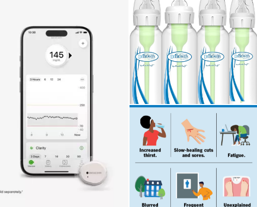 T1D Management Tools cover photo collage