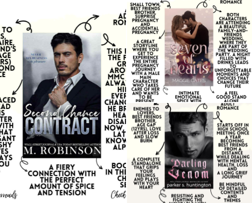 Best Friends Brother / Sister Adult Romance Book Recommendations 📚 cover photo collage