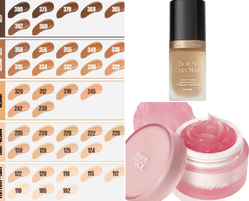 My Make up must have’s cover photo collage