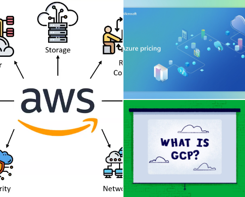 Business & Office Gear cover photo collage