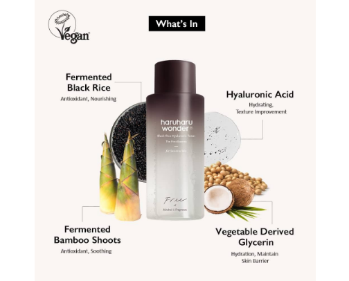 Top Korean Skincare Products That Are Worth Buying cover photo collage
