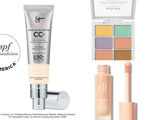 Holy Grail Makeup Picks cover photo collage