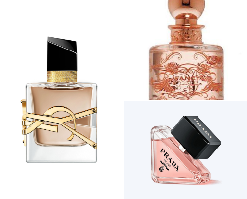Perfumery Scents That Tune cover photo collage