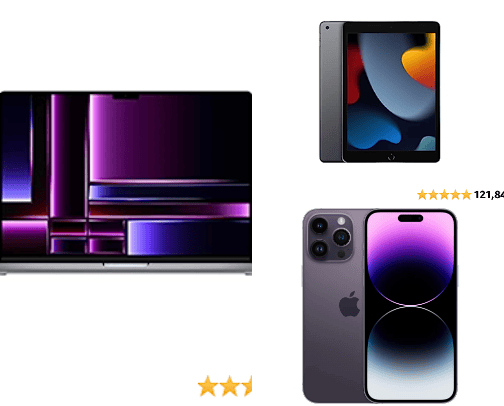 all equipment 📸 cover photo collage