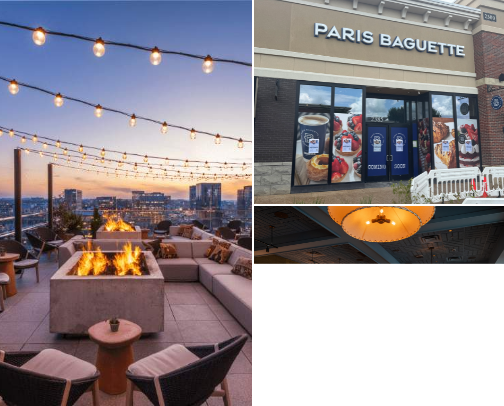 Just call me foodie!  Places I highly recommend. cover photo collage