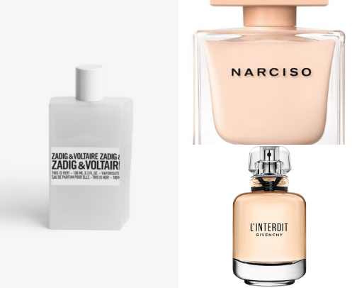 Favorite Perfumes cover photo collage