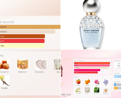 My favorite scents cover photo collage