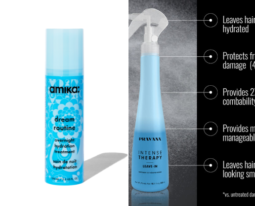 Hair care cover photo collage
