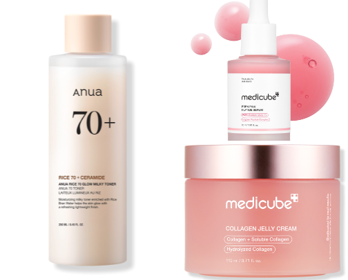 All things Skincare cover photo collage