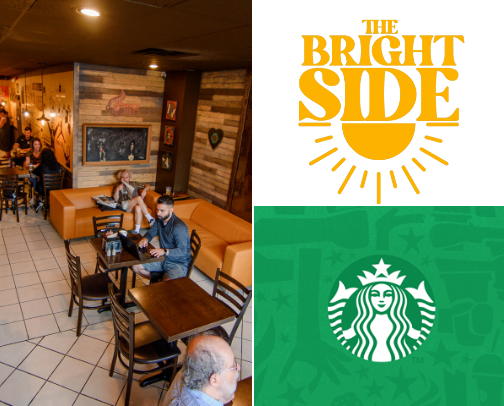 My TOP CAFE Recommendations in Binghamton Area cover photo collage