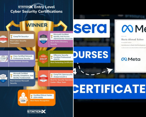 Online Courses cover photo collage