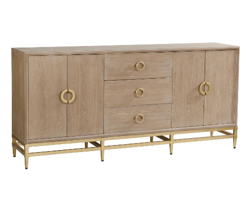 Credenzas for your home office cover photo collage