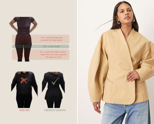 Most flattering short jackets for hip dips (figure 8) cover photo collage