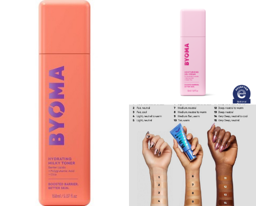 2026 SUMMER MAKEUP ROUTINE cover photo collage