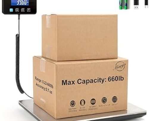 Reseller Must Haves cover photo collage