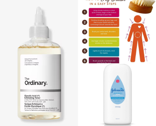 skincare routine cover photo collage