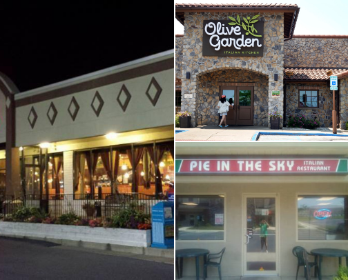 Food Places in Lancaster PA cover photo collage