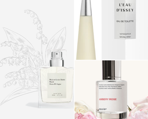 The Floral Feminine Perfume List cover photo collage