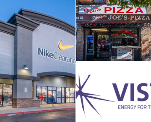 places and shops that you have to remember cover photo collage