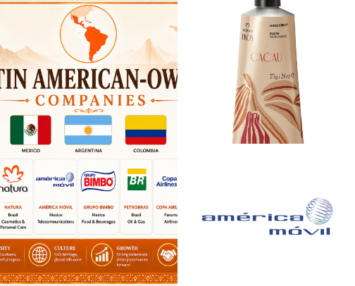 Latin American owned companies cover photo collage