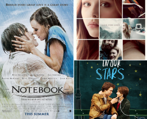 Best romantic movies ❤️ cover photo collage