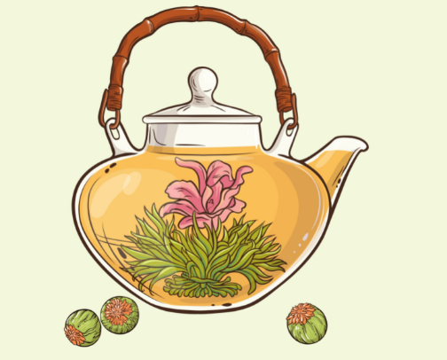 Teas for Mind, Body & Soul cover photo collage