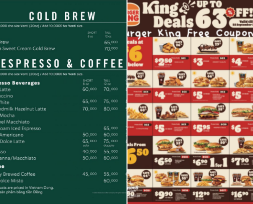 Sip & Savour Spots cover photo collage