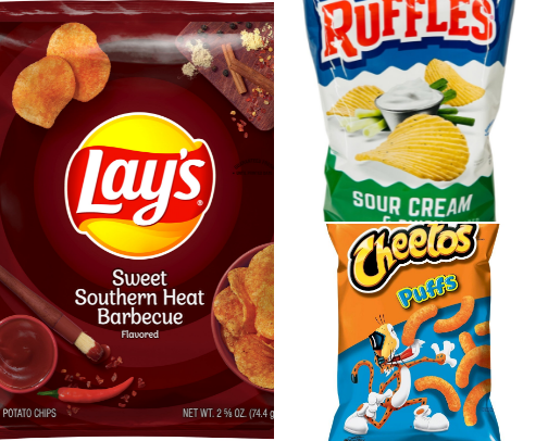Favorite Snacks Ya'll! cover photo collage