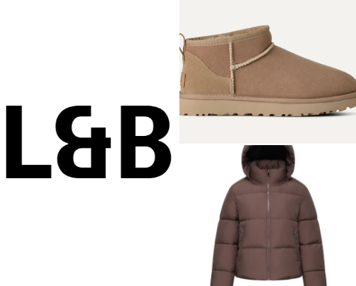 My Winter Essentials 🧦🧸✨ cover photo collage