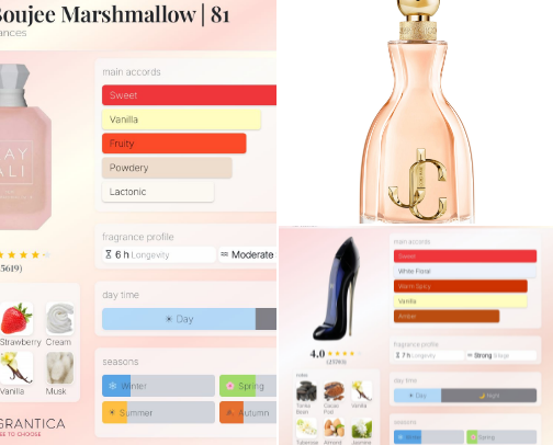 My favourite fragrances cover photo collage
