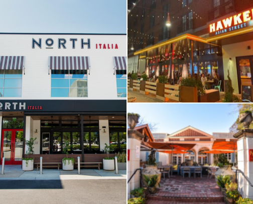 My top Charlotte recs cover photo collage