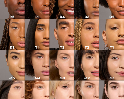 My favorite Foundations cover photo collage
