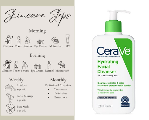 Beginner friendly skincare routine ✨ cover photo collage