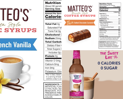 Healthier Barista- It's Time For Coffee cover photo collage