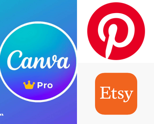 things i use daily for my online business cover photo collage