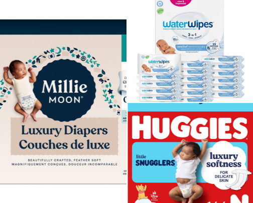 Baby Registry must haves cover photo collage