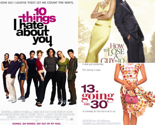 Fav romcoms cover photo collage