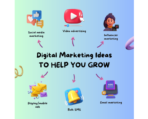 GROW YOUR SOCIAL MEDIA cover photo collage