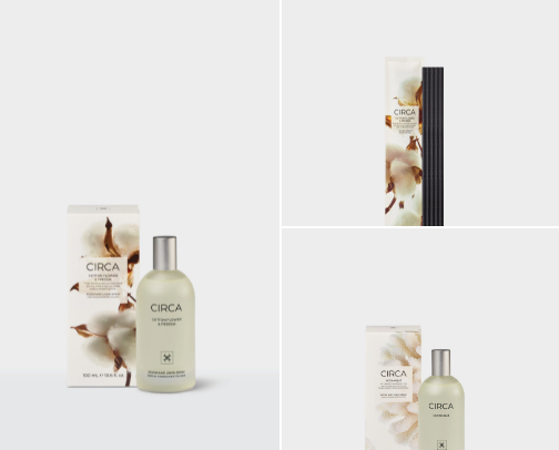 My Favorite perfume from home and outdoor brand cover photo collage