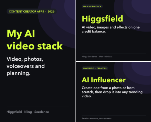 Best Content Creator Apps (2026): My AI Video and Photo Stack cover photo collage