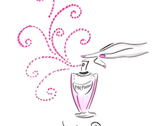 What is in my scent collection cover photo collage