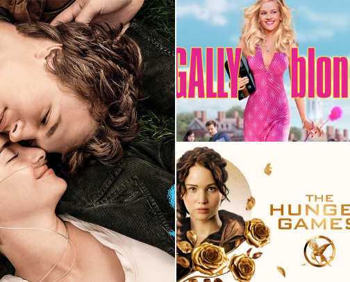 🎬 Movies I Still Think About After Watching (Emotional, Comfort & Must-Watch Picks That Stay With You) cover photo collage