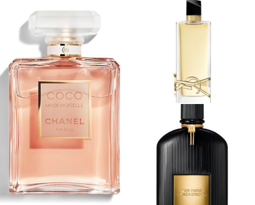 Body Scents I Love (Compliment Getting) cover photo collage